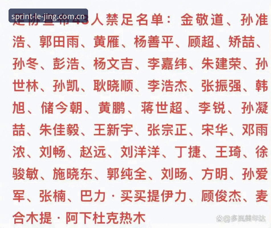 足协第三批禁足名单公布的3大关键看点——65人受罚背后，中国足球的警钟与转机