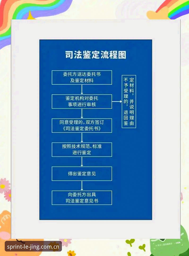 从马赛更衣室斗殴看体育管理者的决策指南——乐竞体育平台独家案例解析